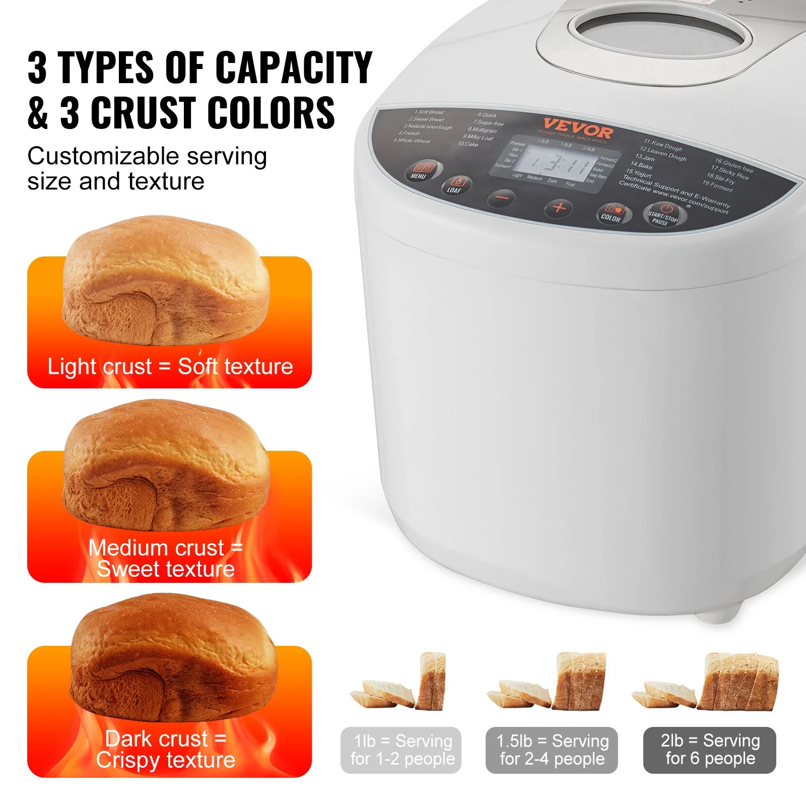 Máquina para Hacer Pan Automática 19-en-1 - Nueva Fábrica de Masa Digital 2LB
